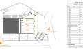 Chorwacja, Dalmacja Północna,  - Apartament, na sprzedaż